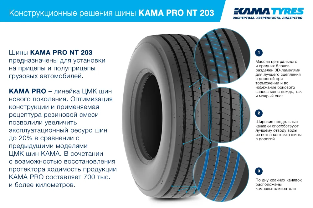 ЦМК шины KAMA PRO NT 203  в Инте